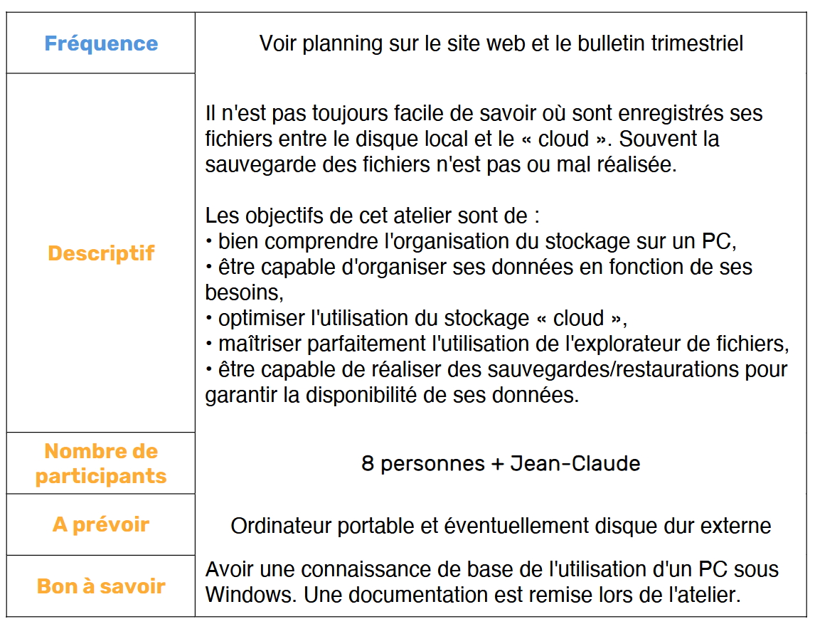 Fichier